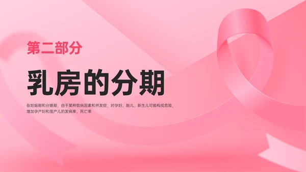 粉红色简约风乳房护理相关知识培训PPT课件乳腺