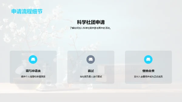 科学社团全解析