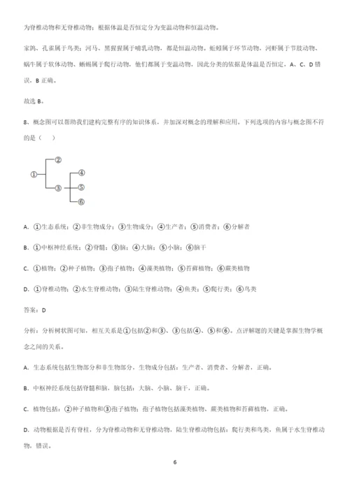 人教版初中生八年级上册第六单元生物的多样性及其保护知识点汇总.docx