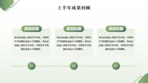 年中工作总结大桥励志商务通用PPT模板