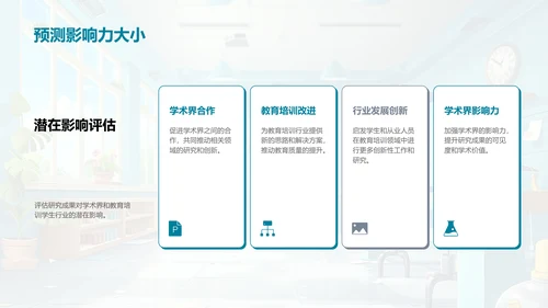 实习研究报告PPT模板