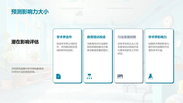 实习研究报告PPT模板