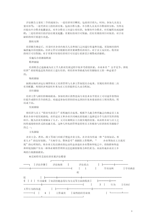 员工培训及考核激励机制的建设