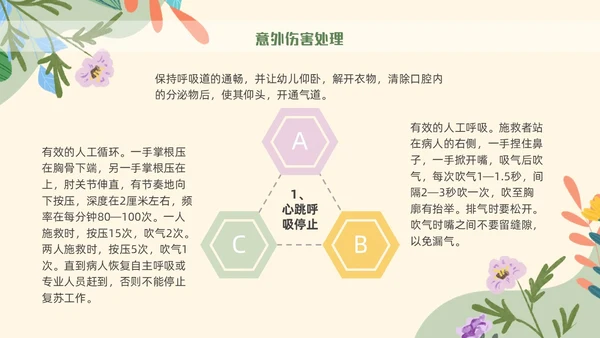绿色花卉插画风幼儿园意外伤害防范与处理幼儿教师培训PPT课件