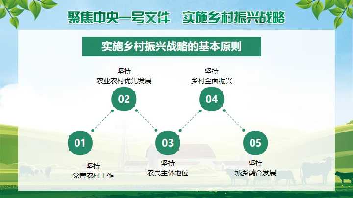 草原农场实施乡村振兴战略通用PPT模板