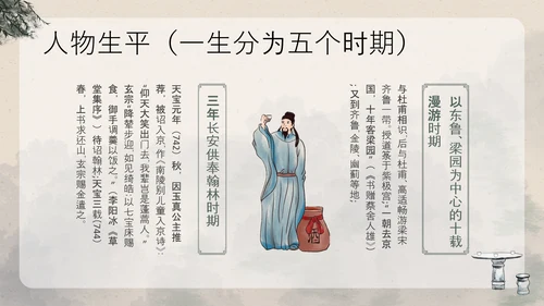 浅色古风中国古代诗人名人介绍人物青莲居士李白PPT模板宣传人物介绍