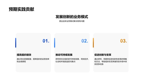 管理学研究开题报告PPT模板