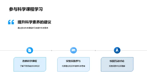 科学的解码之旅