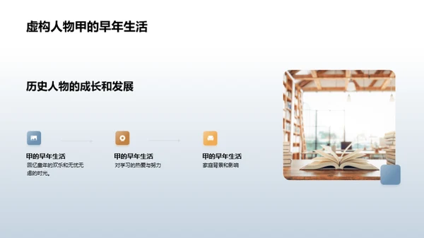 历史巨人探秘