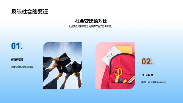 教育理念的演进及影响