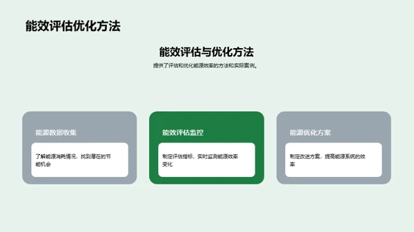 赋能未来：节能技术探索