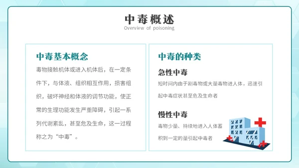简约风急救中毒知识培训PPT模板护理