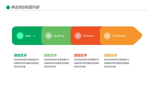 教育教学课程培训学校宣传通用PPT模板
