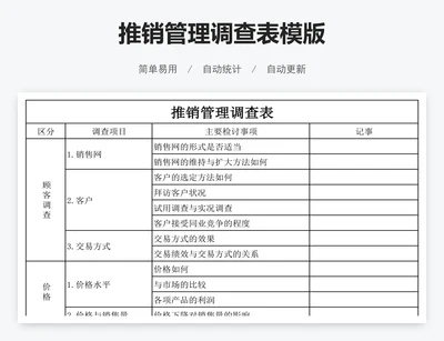 推销管理调查表模版