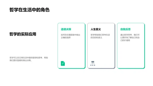 哲学理论的实践影响PPT模板