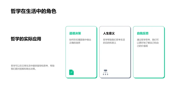 哲学理论的实践影响PPT模板