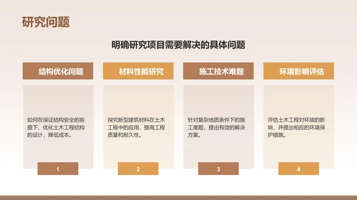 橙色3D风土木工程开题报告答辩PPT模板