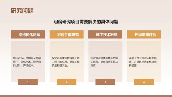 橙色3D风土木工程开题报告答辩PPT模板