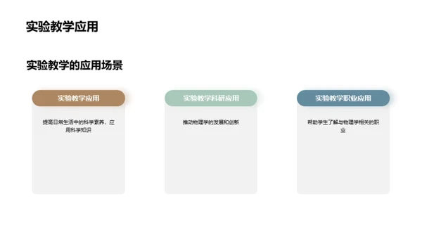 商务风教育培训教学课件PPT模板