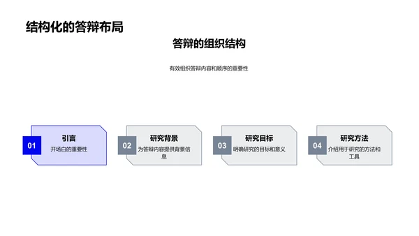 教育学答辩指南