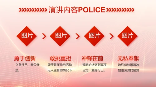 红色公安警察工作总结新年计划PPT