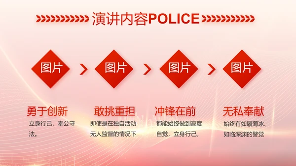 红色公安警察工作总结新年计划PPT