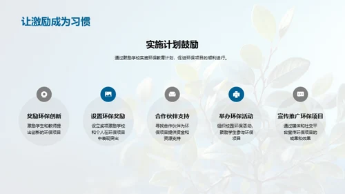 环保教育全方位探析