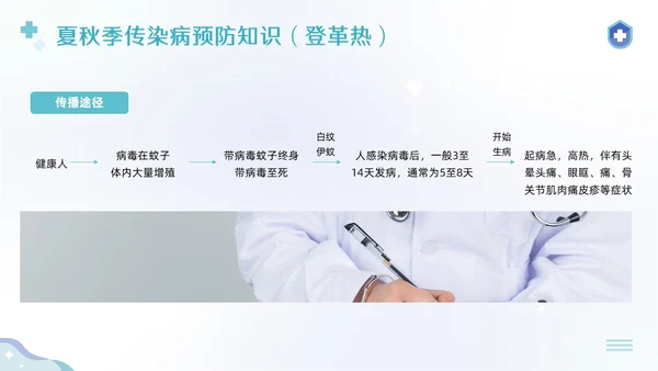 蓝色简约公共卫生健康知识宣传PPT模板宣传PPT动态PPT