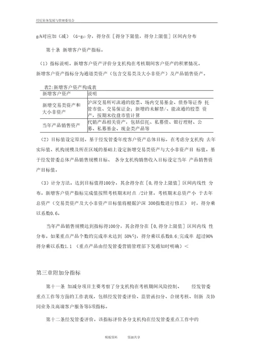 资料：经纪业务分支机构考核管理办法2014v3