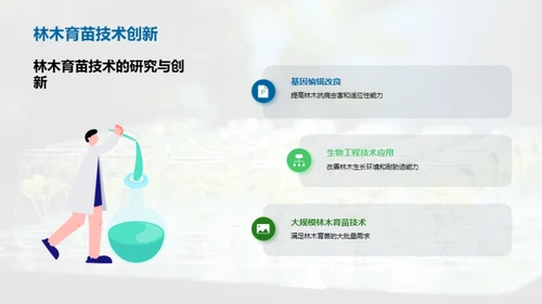 育苗科技：林业新纪元