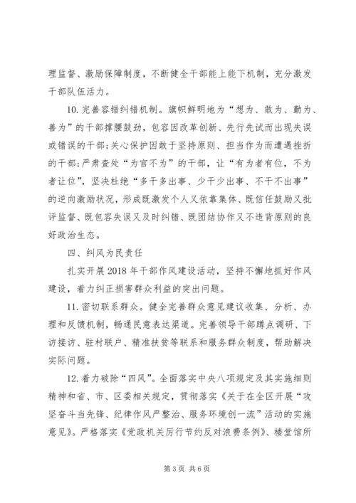 履行党风廉政建设主体责任清单.docx