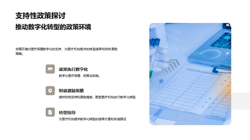 医疗行业数字变革