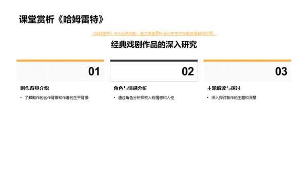 深化戏剧教学