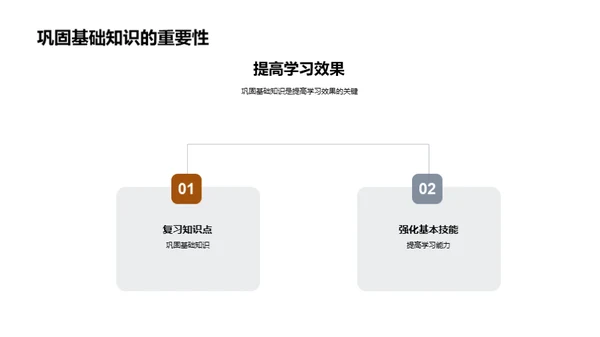 启程之路：一年级学习剖析