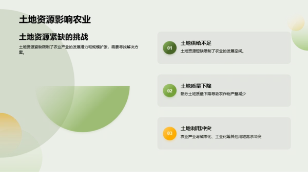 绿色商务农业产业年终总结PPT模板