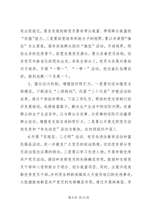 海南镇农村党员发展工作调研报告 (5).docx