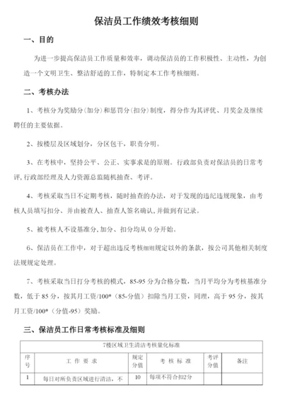 保洁员工作绩效考核细则.docx