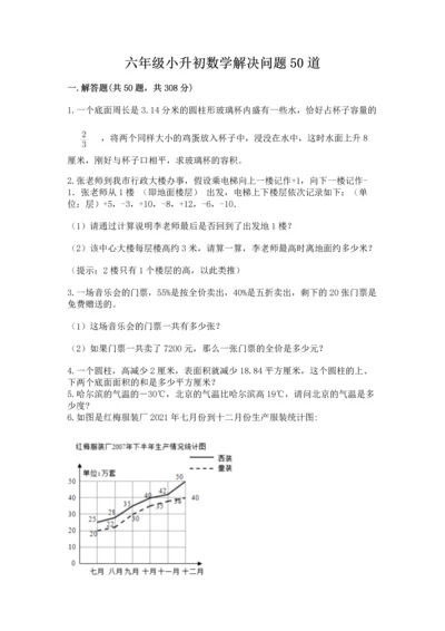 六年级小升初数学解决问题50道（考点提分）.docx