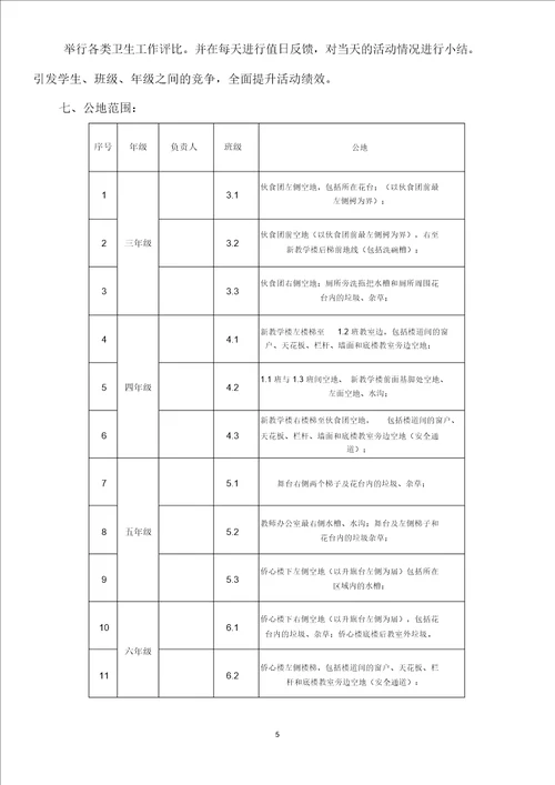 完整版小学校园环境卫生保洁方案