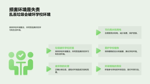 环保教育实践PPT模板