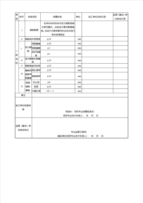 表 269 沉井钢筋安装检验批质量验收记录