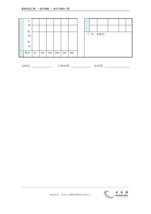 产品定价分析表（标准版）.doc.docx