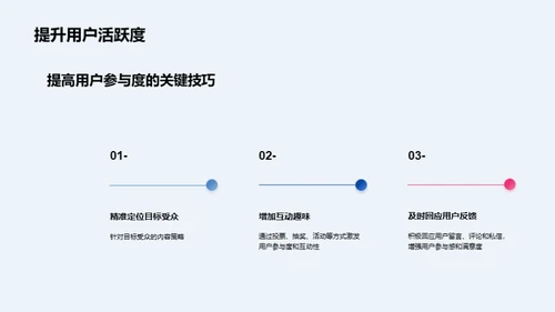 春分节气新媒传播