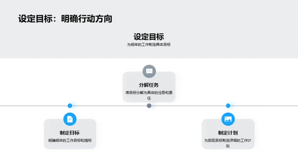 田园筑梦：团队力量