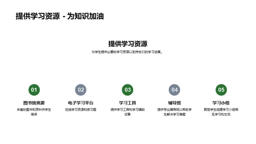 二年级新学期迎战挑战