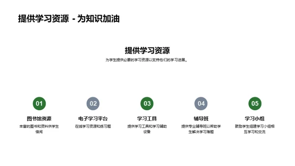 二年级新学期迎战挑战