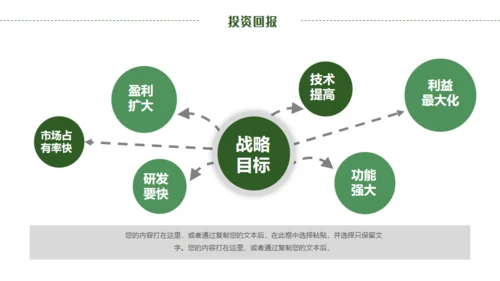 生态城市绿地球通用PPT模板