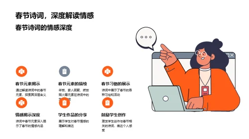 诗意浸染春节情