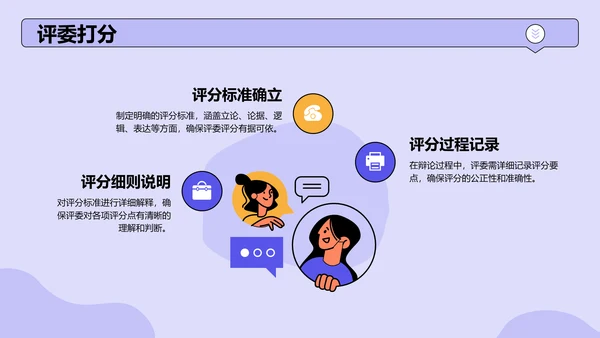 紫色手绘风班级辩论赛流程策划PPT模板
