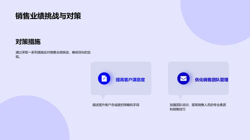销售年度总结报告PPT模板
